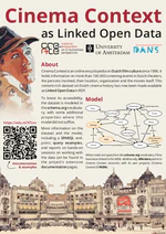 Cinema Context as Linked Open Data: Converting an online Dutch film culture dataset to RDF